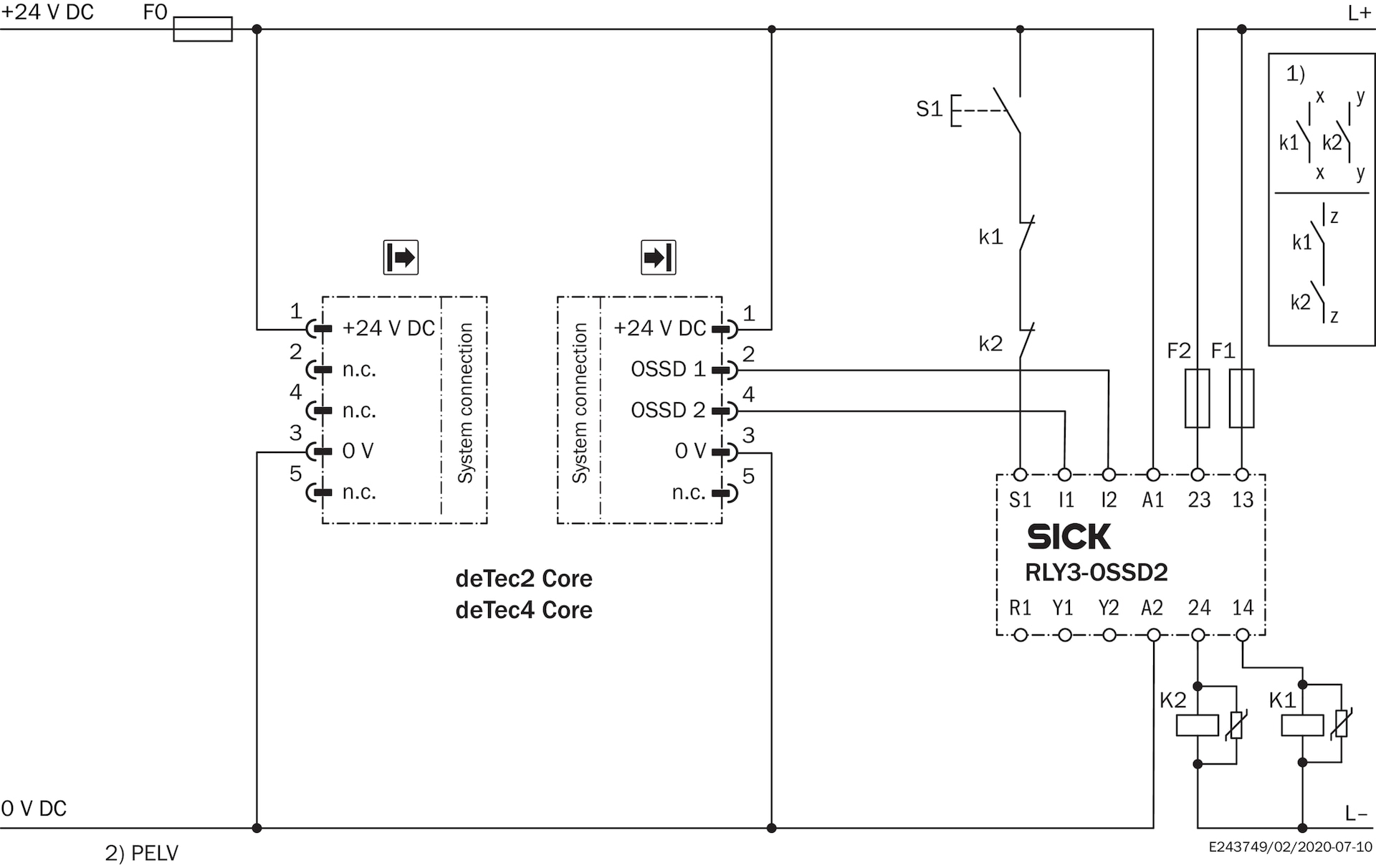 安全繼電器 RLY3-OSSD2 上的安全光幕 deTec4 Core