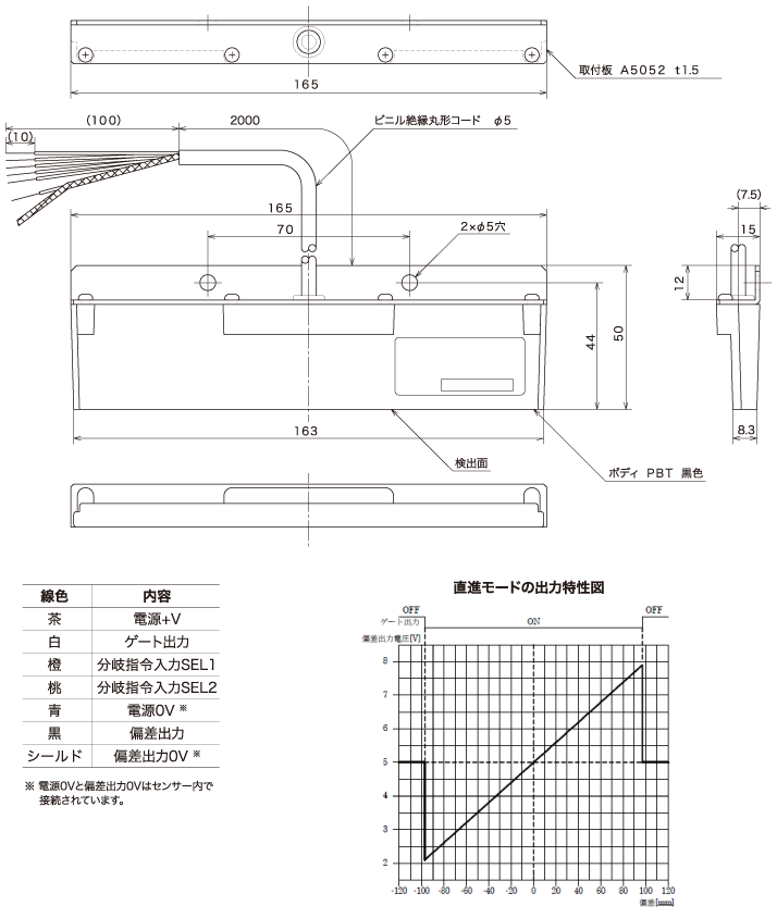 リニア?アナログ電圧出力タイプ ガイドセンサー『GS-315』外形図