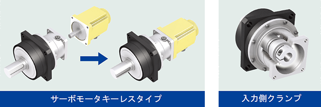 モータの取り付けが簡単