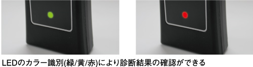 LED機(jī)能